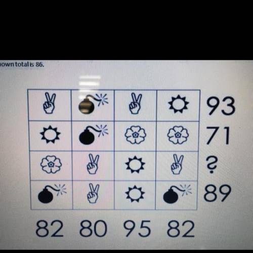 The ? is 86 but i need the value of each symbol
