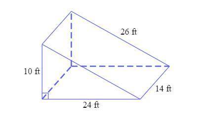 Find the area of the rectangular prism
