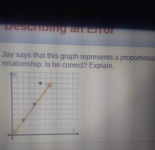 Jay says that this graph represents a proportional relationship. Is he correct? Explain.