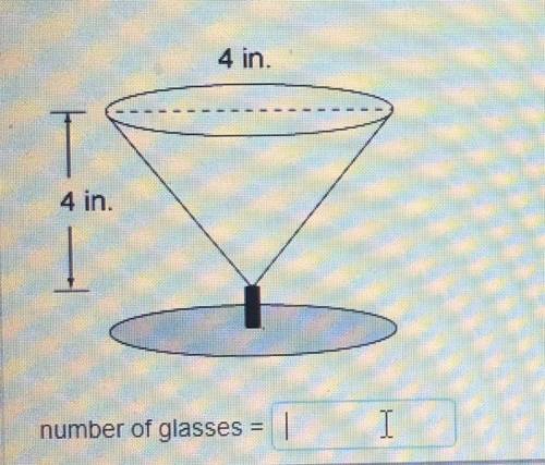 How many glasses like the one shown can be filled three-quarters full from the pitcher holding 150 c