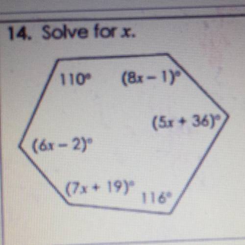Solve for x of this polygon