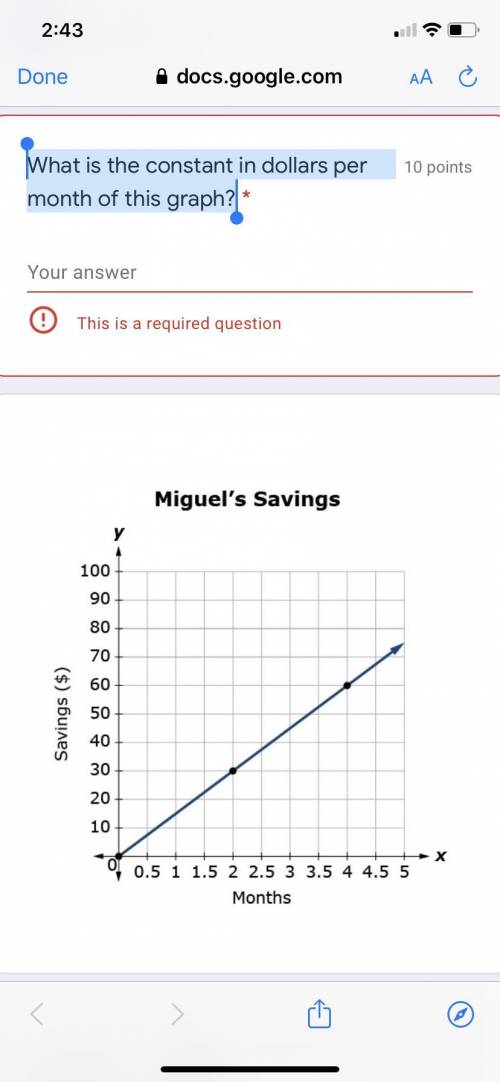 What is the constant in dollars per month of this graph?