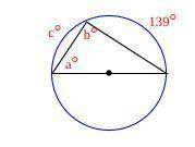Find the value of each variable in the circle to the right. The dot represents the center of the cir