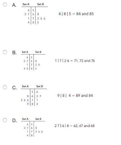 30 POINTS PLEASE HELP LOOK AT THE PICTURES ITS EASY IM JUST DUMB Which stem-and-leaf plot represents
