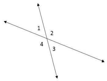 Two lines intersect to form angles 1, 2, 3, and 4 as given. The measure of ∠1 is 43°. What is the me