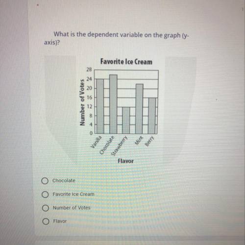 Hey can someone please help me with this question thanks!