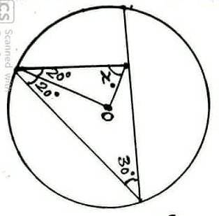 O is the center of circle, find thevalue of x from the given figure please .. it's urgent