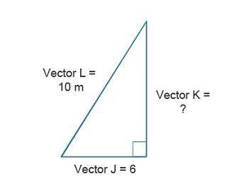 What is the magnitude of vector K?8 m16 m60 m136 m