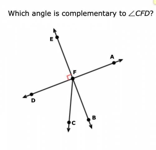 Which angle is complementary to CFD?