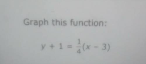 Help me please I need to graph the function