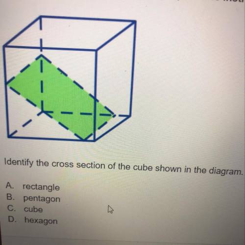 Identify the cross section of the cube shown in the diagram
