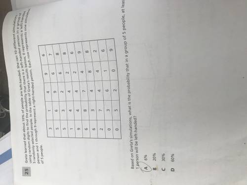 I got A as the answer
