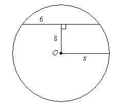 Find the value of x. If necessary, round your answer to the nearest tenth. O is the center of the ci