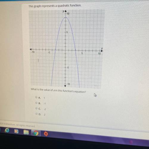 Urgent!! This graph represents a quadratic function. What is the value of a in this function's equat