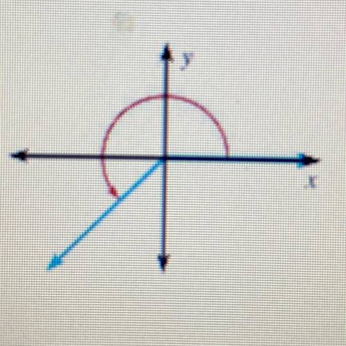 Which angle measure is shown in the diagram below? A. -135 B. -220 C. -440 D. 225