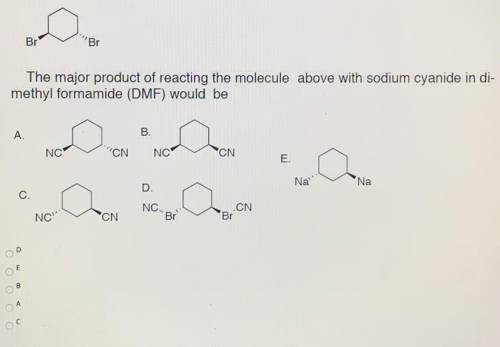 The major product of reacting the molecule above with sodium cyanide in di-methyl formamide (DMF) wo