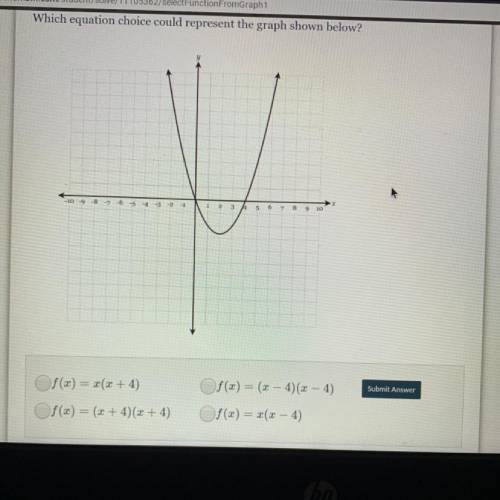 What equation choice could represent the graph below