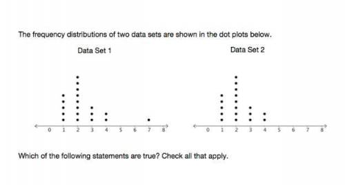 The frequency distribution of two data sets are shown in the dot plots below