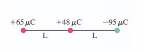 Particles of charge +65, +48, and −95 μC are placed in a line (Figure 1). The center one is L = 35 c