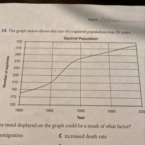 The trend displayed on the graph could be a result of what factor? A. emigration C. increased death