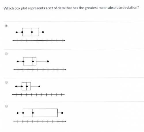 PLEASE HELP ASAP! Which box plot represents a set of data that has the greatest mean absolute deviat