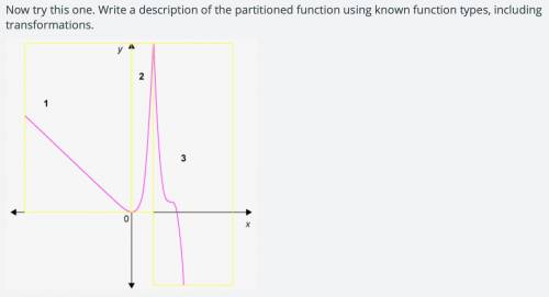 Now try this one. Write a description of the partitioned function using known function types, includ