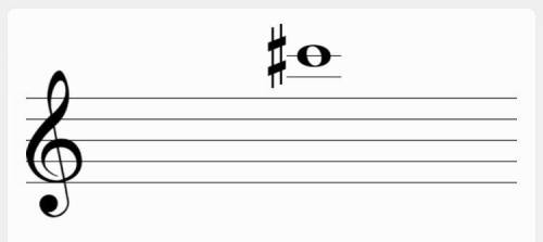 Name the note and explain