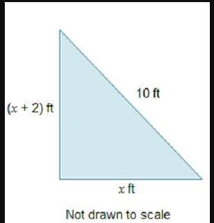 The area of the right triangle shown is 24 square feet.Which equations can be used to find the lengt