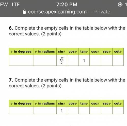Complete the empty cells in the table below with the correct values