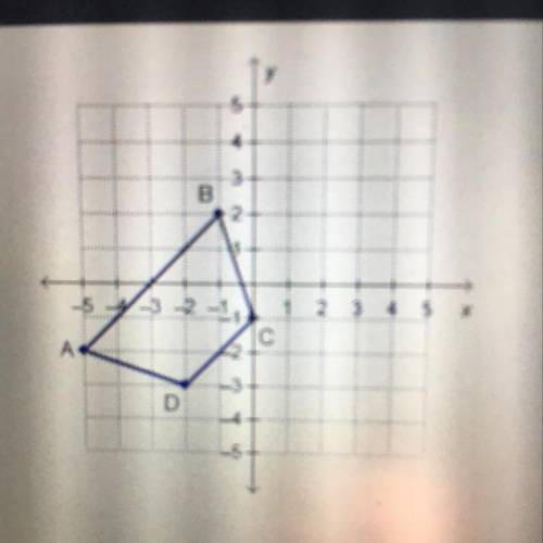 Trapezoid ABCD is graphed in a coordinate plane. What is the area of the trapezoid? 10 square units