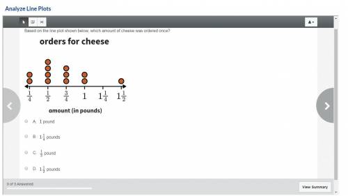 Based on the line plot shown below, which amount of cheese was ordered once?