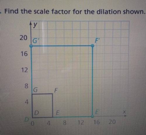 Find the scale factor for the dilation shown.