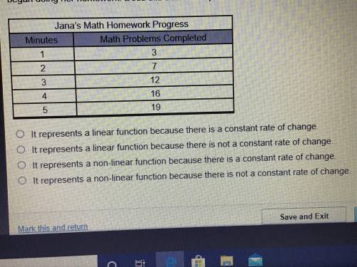 The table below represents the number of math problems Jana completed as a function of the number of