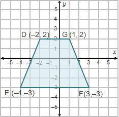 13 points ill also mark brainliest if correct In the diagram, DG ∥ EF. On a coordinate plane, quadri