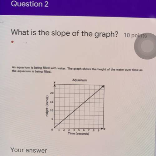 How do you find the slope of the graph ? please help !