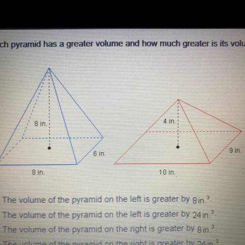 Which pyramid has a greater volume and how much greater is its volume? The volume of the pyramid on