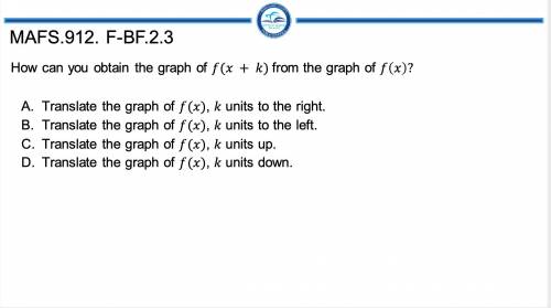 Please I need help with the following question, How can you obtain the graph of ( + )from the graph