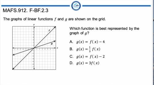 The graphs of linear functions and are shown on the grid. Which function is best represented by the