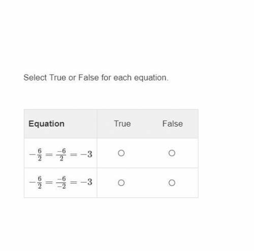 Select True or False for each equation.