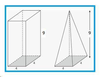 Note in the image above, the pyramid and the prism have congruent bases, and congruent heights. The