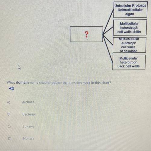 I really need help with this !! ITS FROM USA TEST PREP