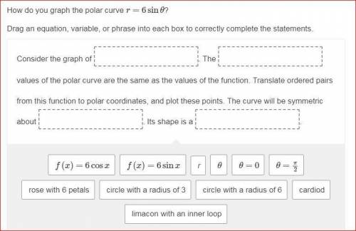 How do you graph the polar curve r=6sinθ? Drag an equation, variable, or phrase into each box to cor
