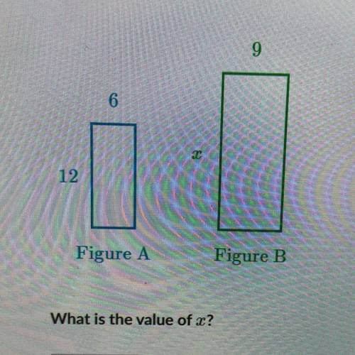 Figure A is a scale image of figure B. What is the value of x?