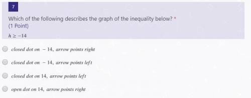 Help plz what is the inequality