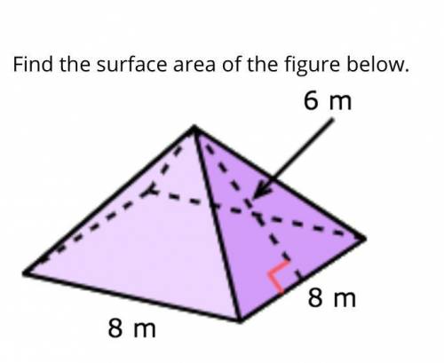 Find the surface are of the figure below.