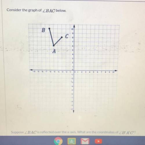 Suppose angle BAC is reflected over the x-axis. What are the coordinates of angle B' A' C’?