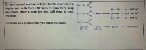 Given a general reaction scheme for the reaction of a triglyceride with three OH- ions to form three