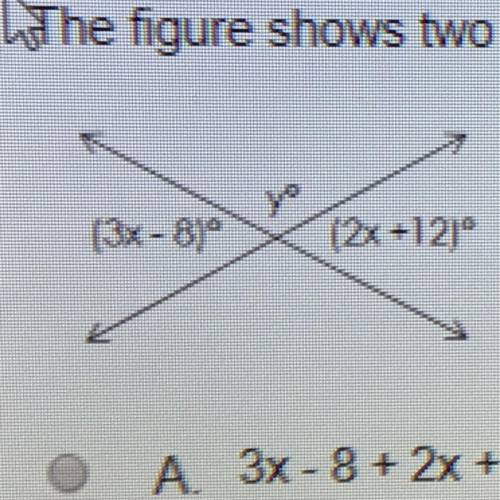 The figure shows two intersecting lines and the measures of the resulting angles. Write an equation