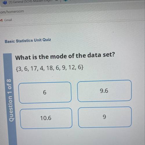 What is the mode of the data set?
