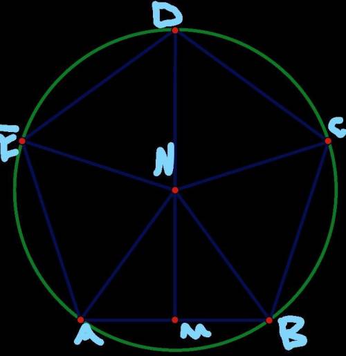 PLEASE HELP A regular pentagon has been inscribed in a circle of radius 16 cm, as shown in the diagr